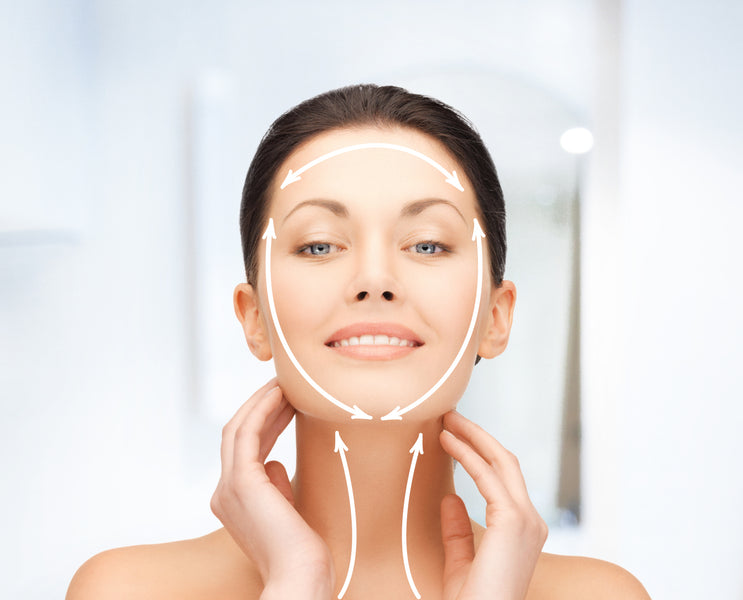 Do you have to Change Your Skin-Care Routine After Plastic Surgery?