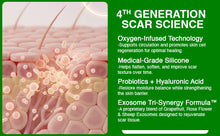 Load image into Gallery viewer, Dr. Speron's Natural Skin Care Scar Support Treatment 1.41 oz - 4th Generation